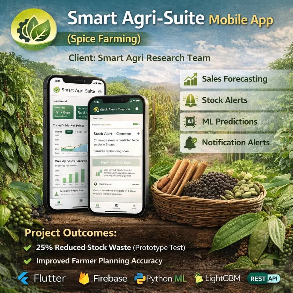Smart Agri-Suite Mobile App for Smart Agri Research Team